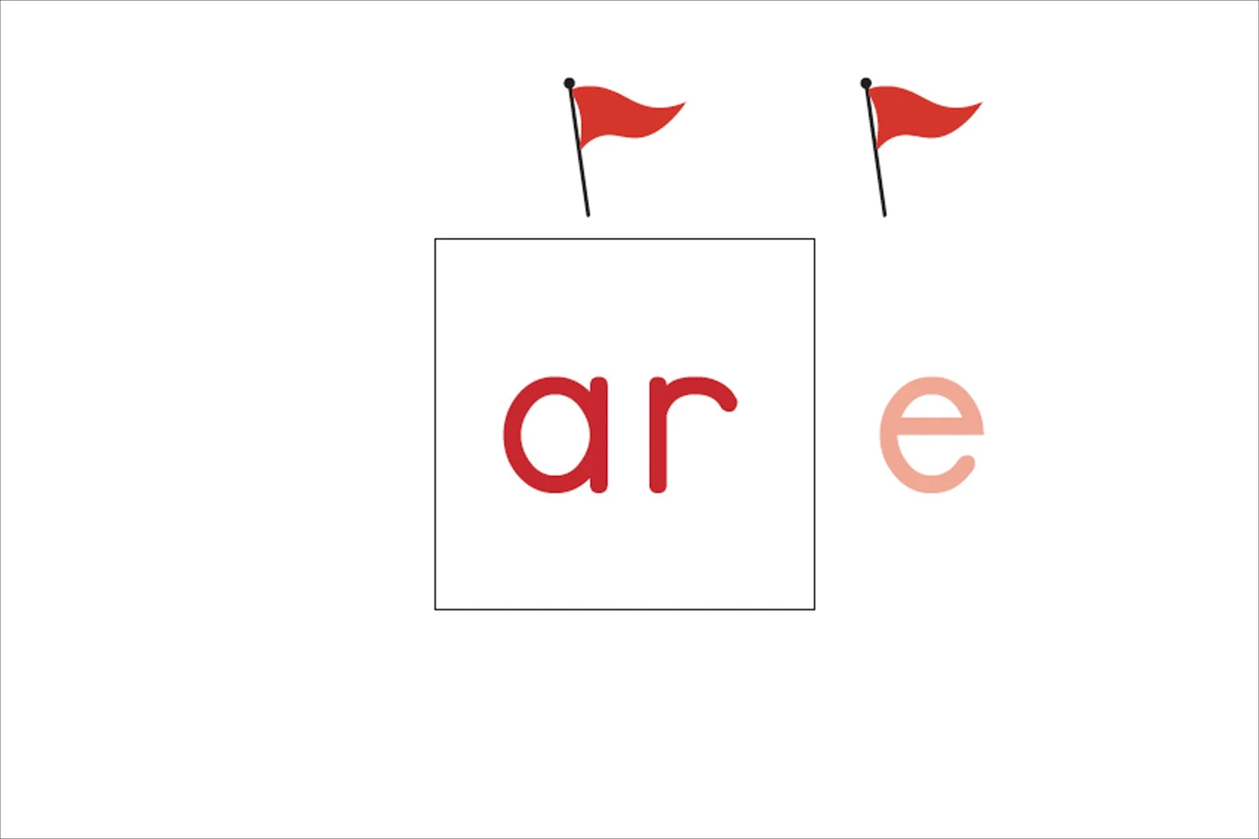  Explanation: LEARN that a-r can spell /ar/. REMEMBER, in this word, there is a silent e at the end. 