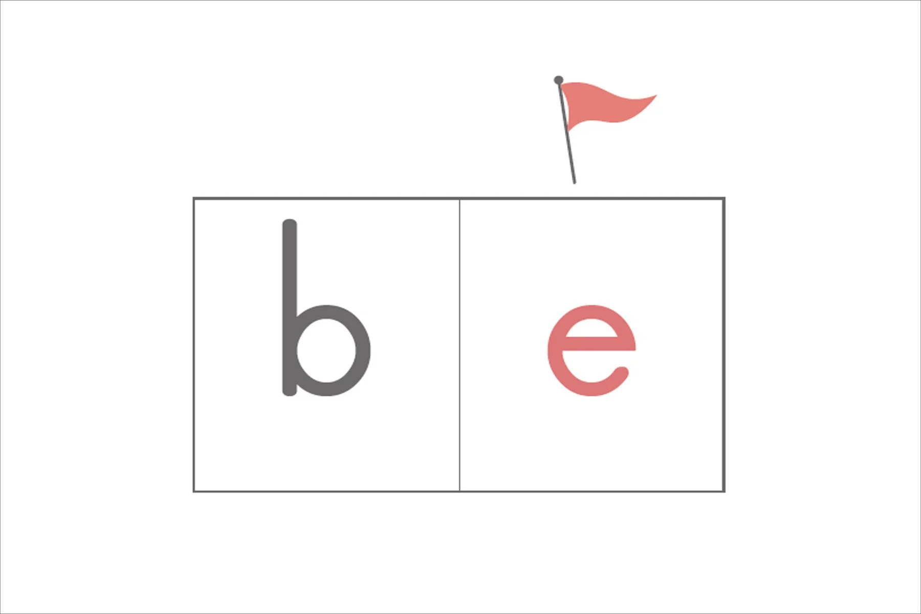  Explanation: LEARN that e can spell /E/. 