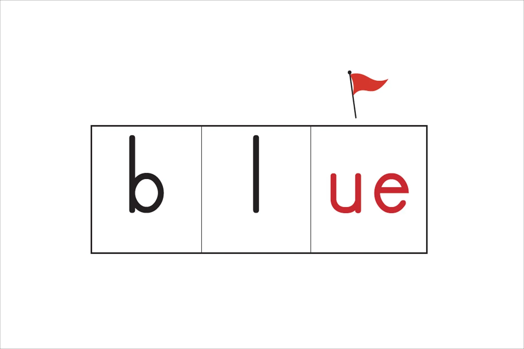  Explanation: LEARN that u-e can spell /OO/. 