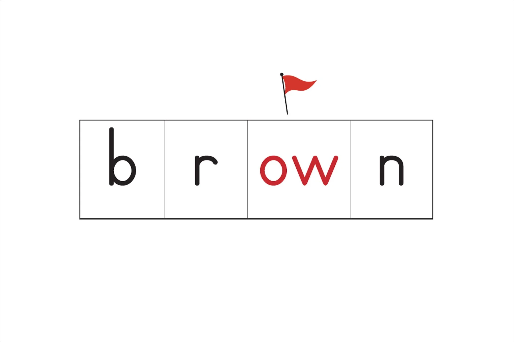  Explanation: LEARN that o-w can spell /ow/. 