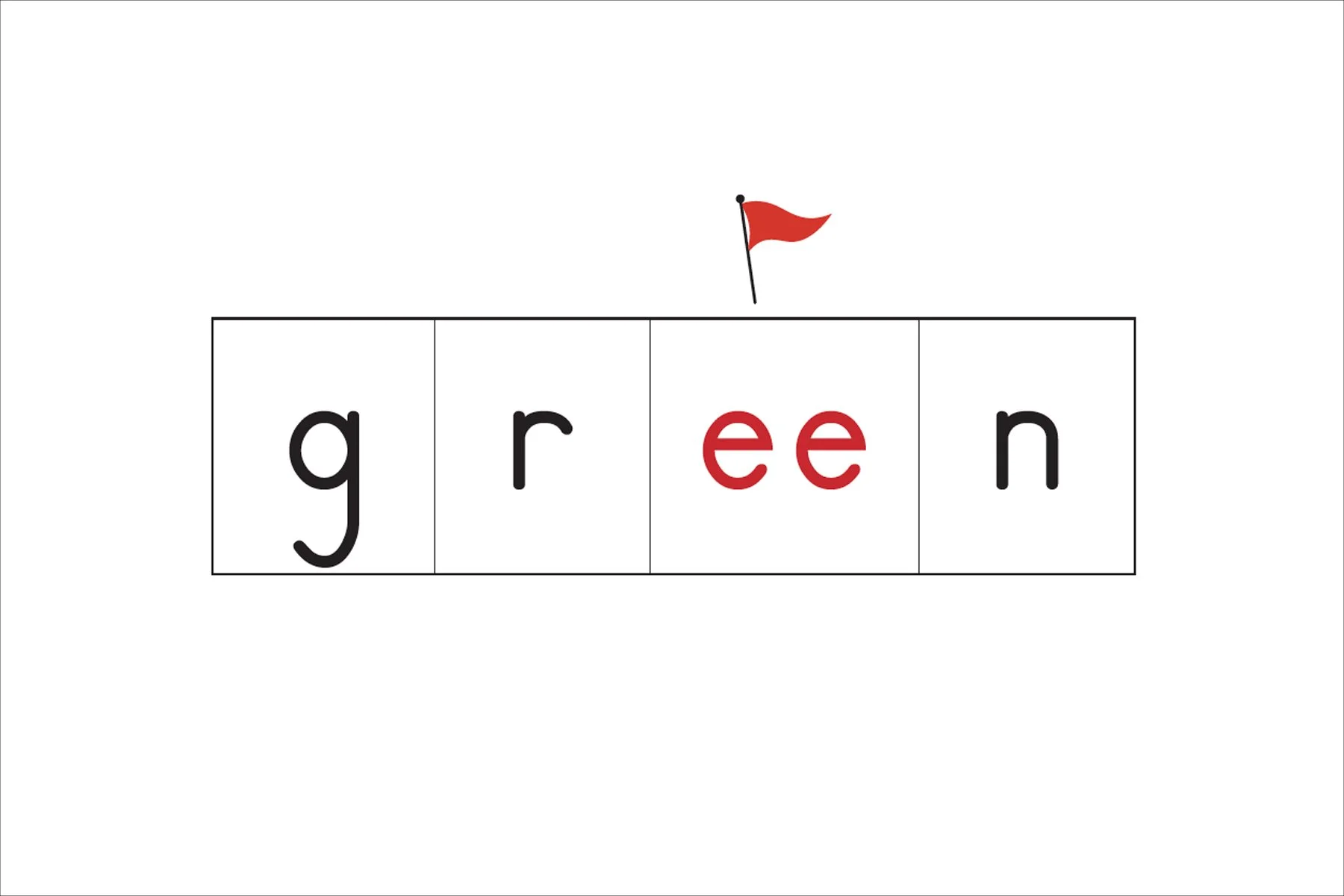  Explanation: LEARN that e-e can spell /E/. 