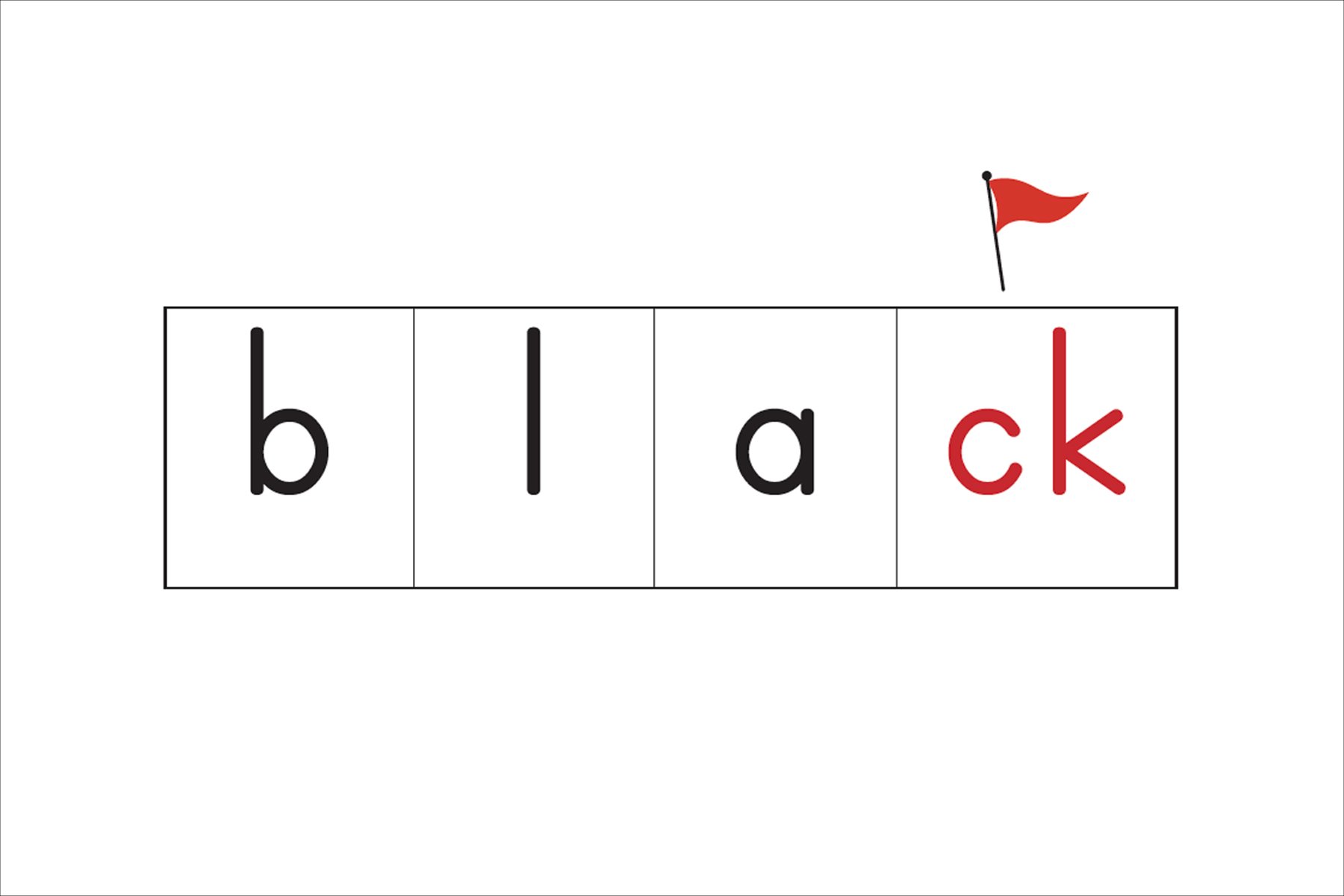  Explanation: LEARN that c-k spells /k/. 