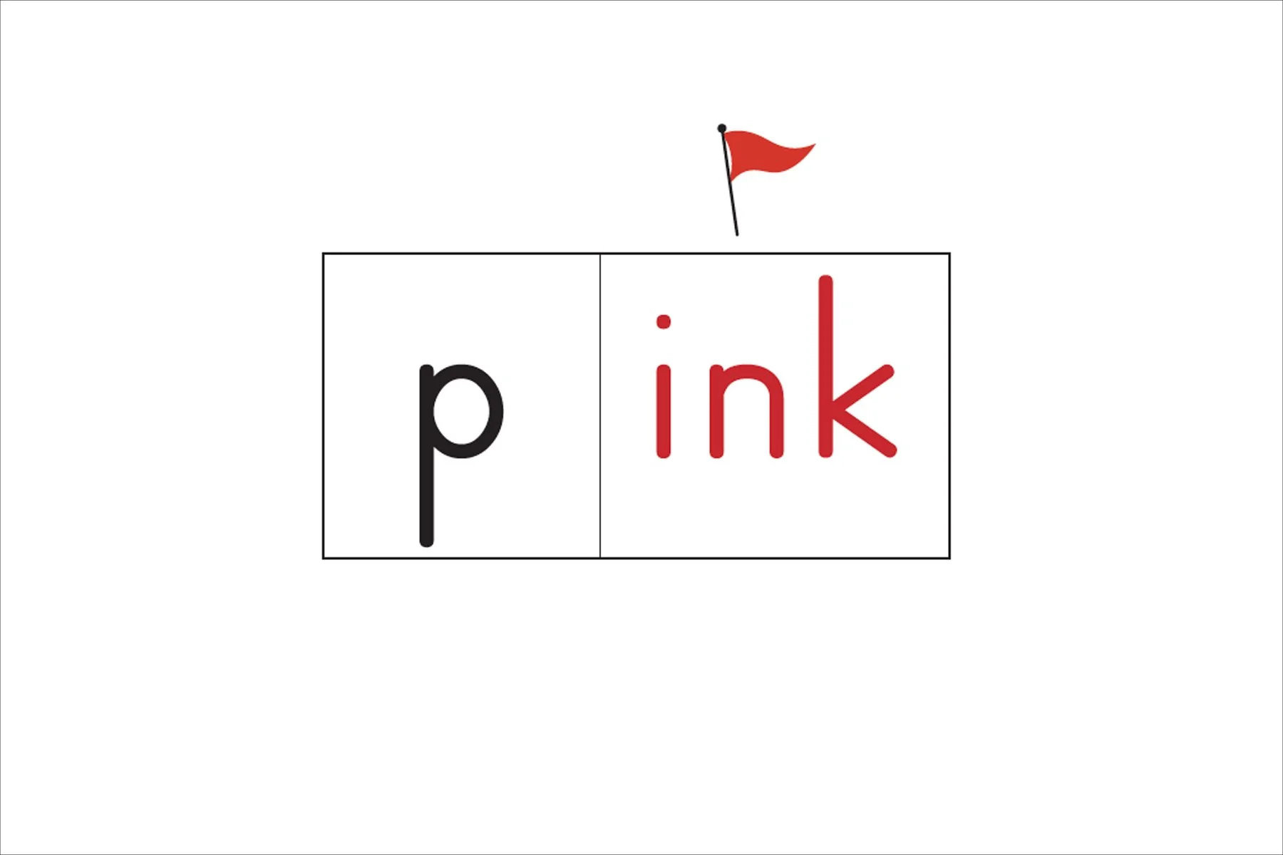  Explanation: LEARN that i-n-k spells /Enk/. 