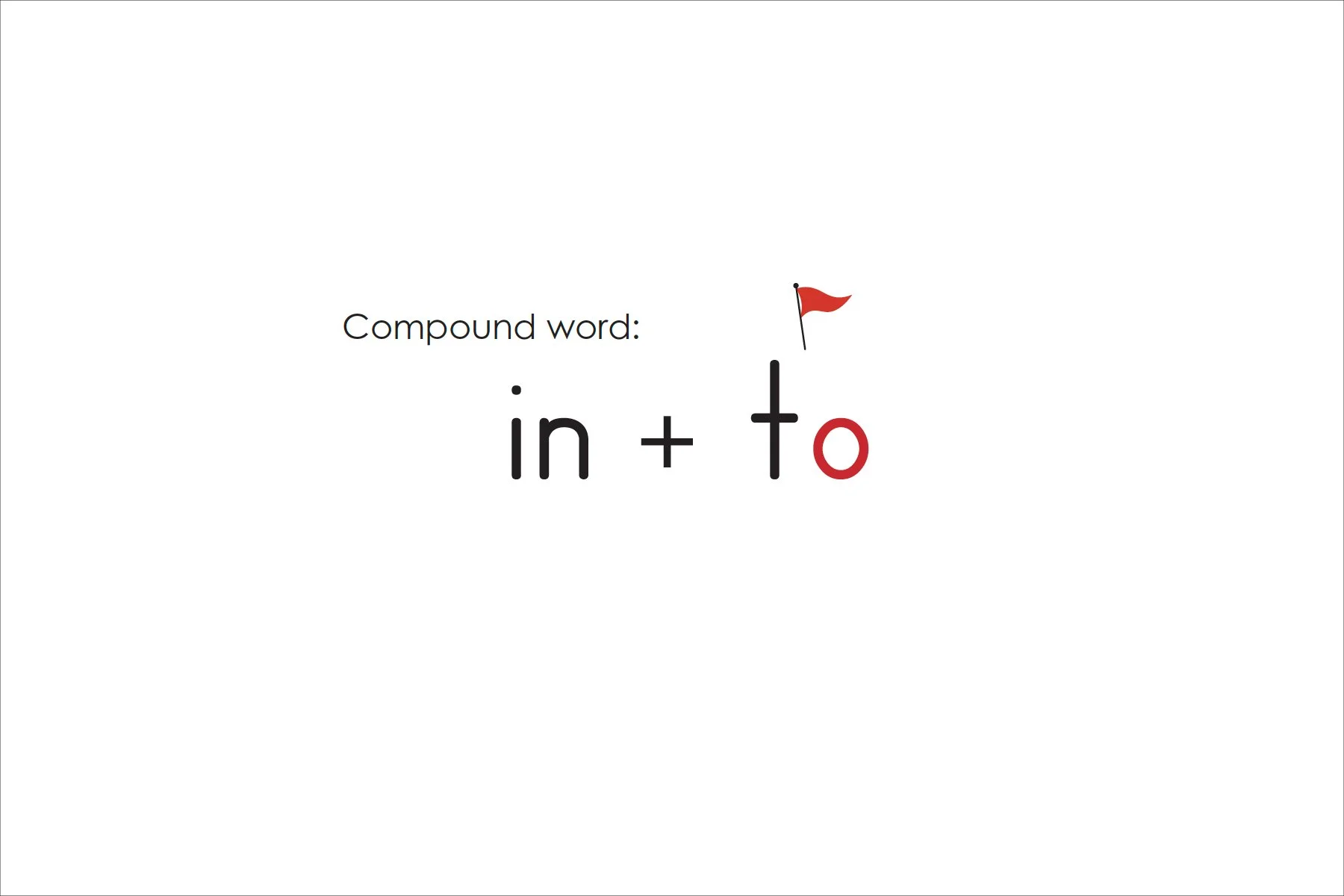  Explanation: REMEMBER, in this word, the tricky spelling of to. 