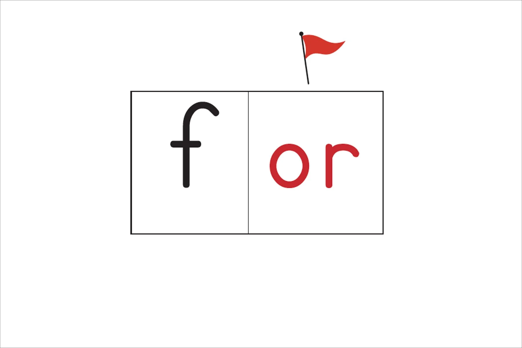  Explanation: LEARN that o-r spells /or/ 