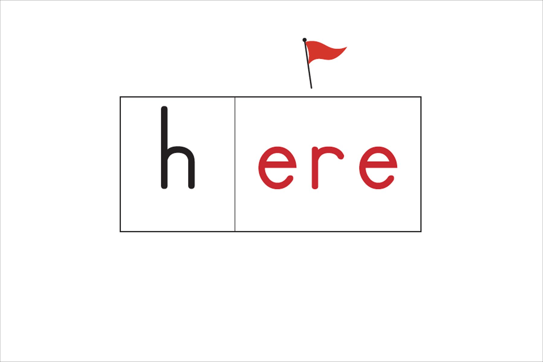  Explanation: REMEMBER, in this word, e-r-e can spells /ear/. 