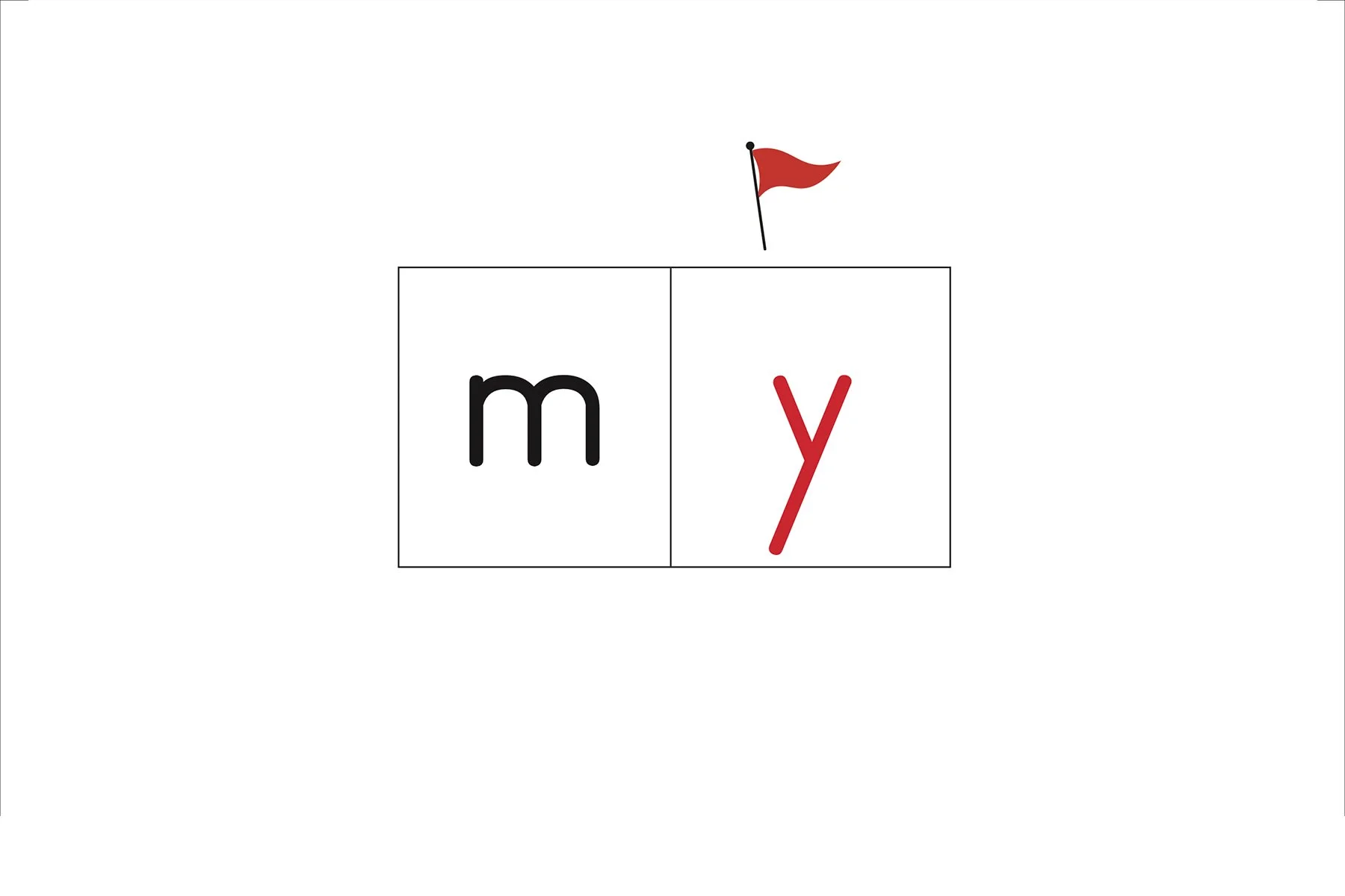  Explanation: LEARN that y can spell /I/ at end of 1-syllable words. 