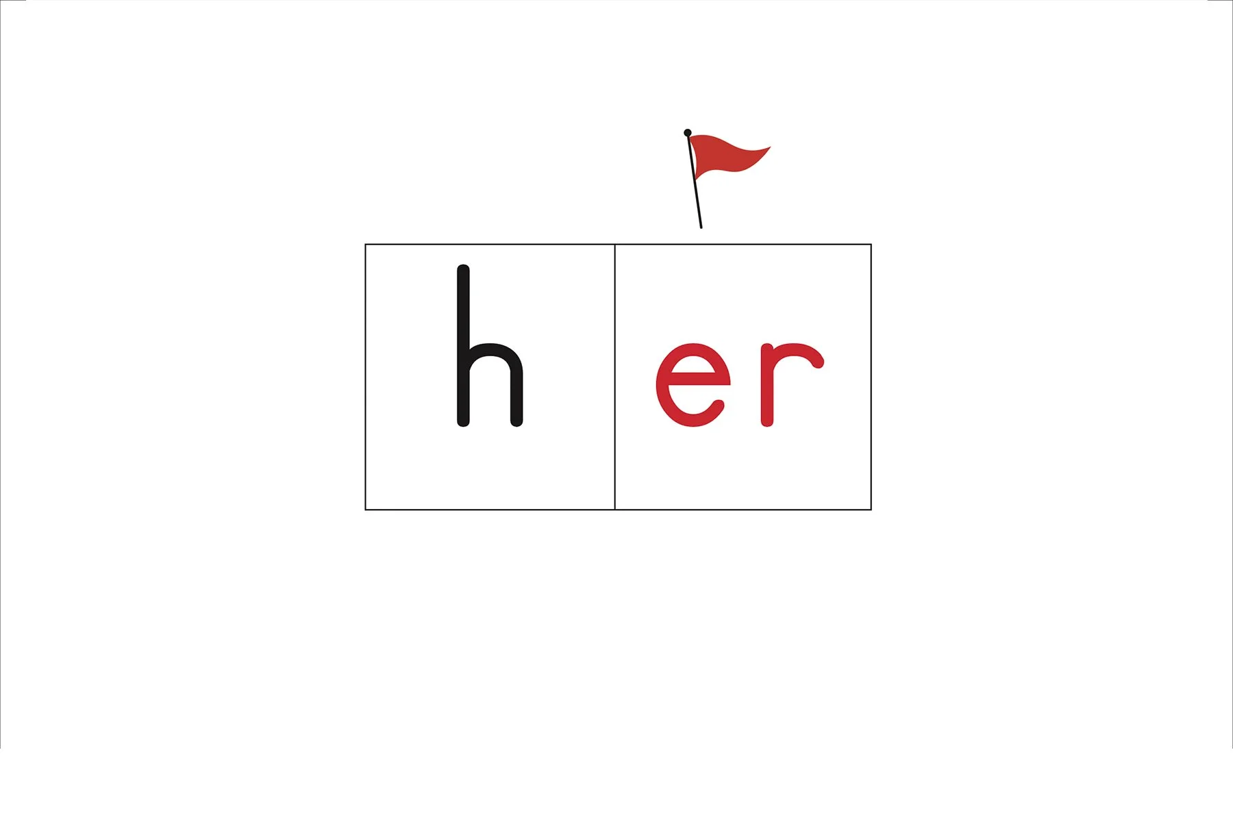  Explanation: LEARN that e-r spells /er/. 