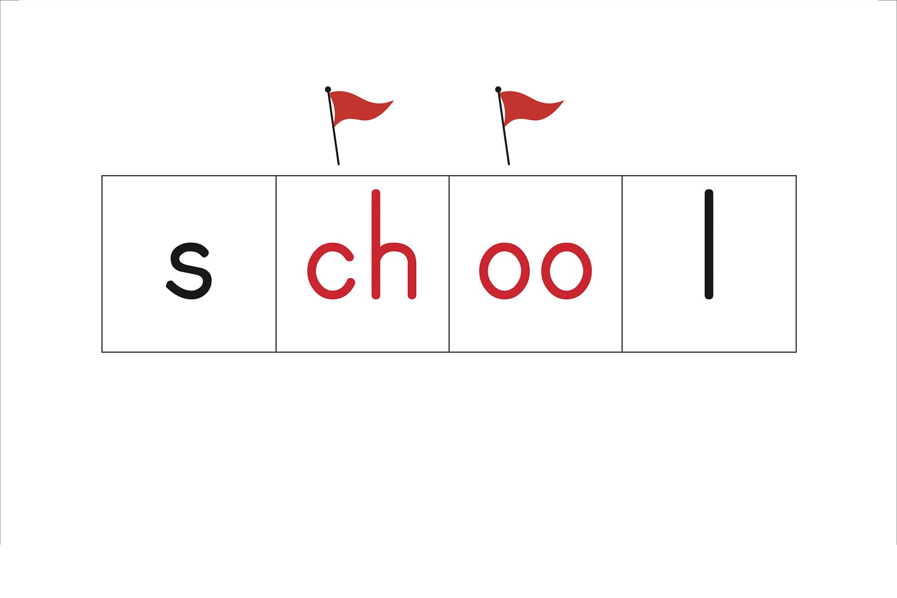  Explanation: LEARN that c-h can spell /k/. 