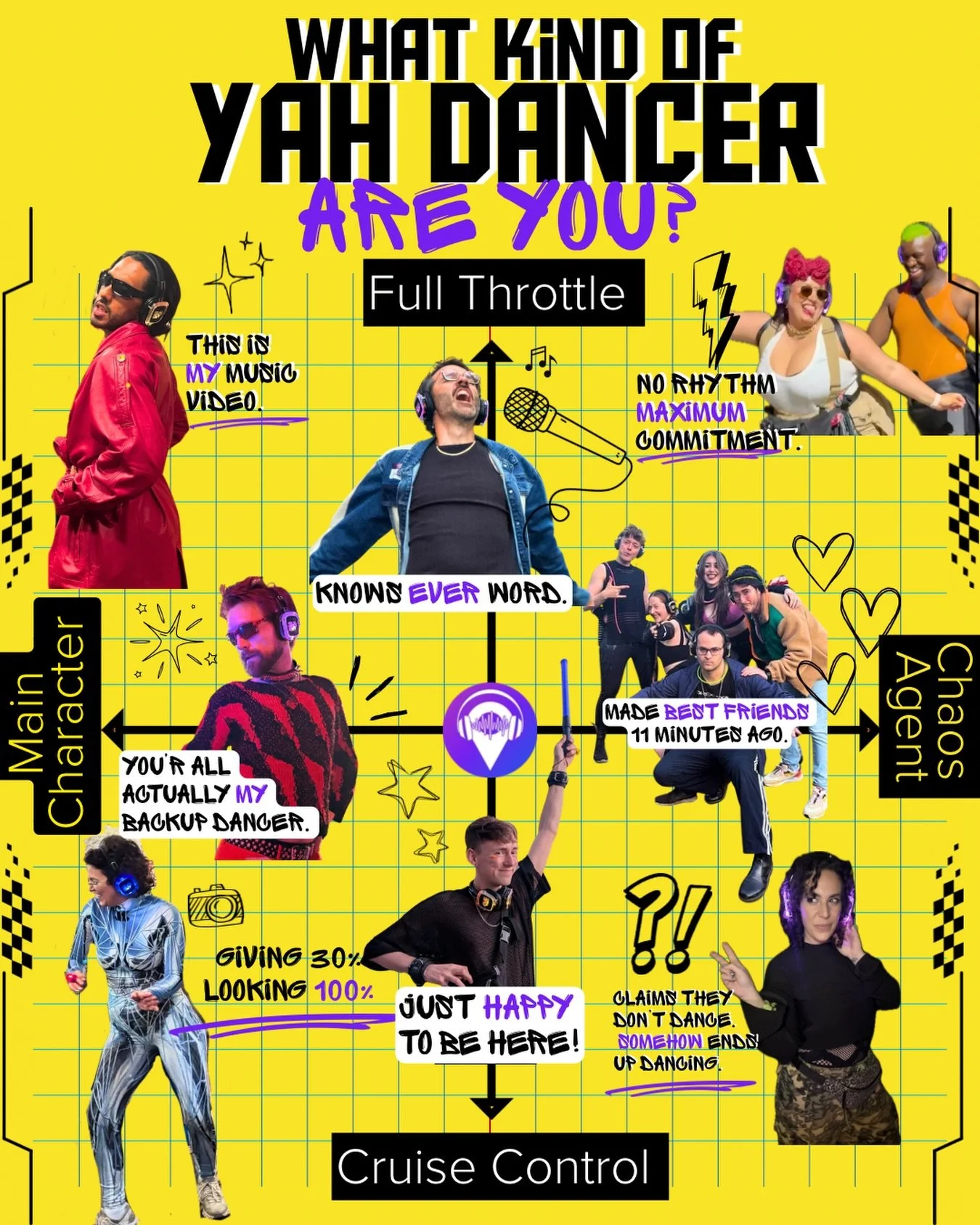 Every YAH dance floor has a type&hellip; 👀

Main Character? Chaos Agent?
Full Throttle? Cruise Control? 🏁

Where are YOU landing on the matrix?

Drop your position below + tag the friend who would be on the complete opposite side. 😂🎧

And remembe