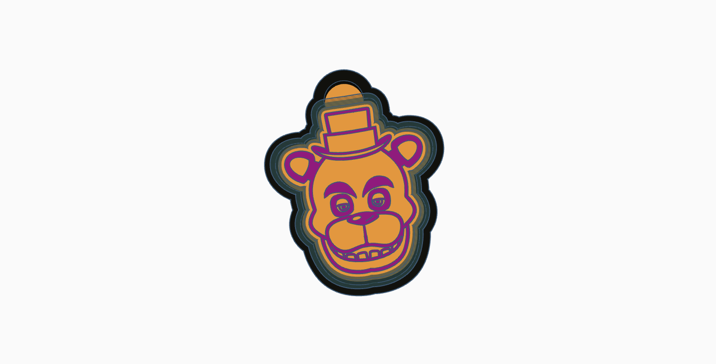 5 nights at freddy bear
