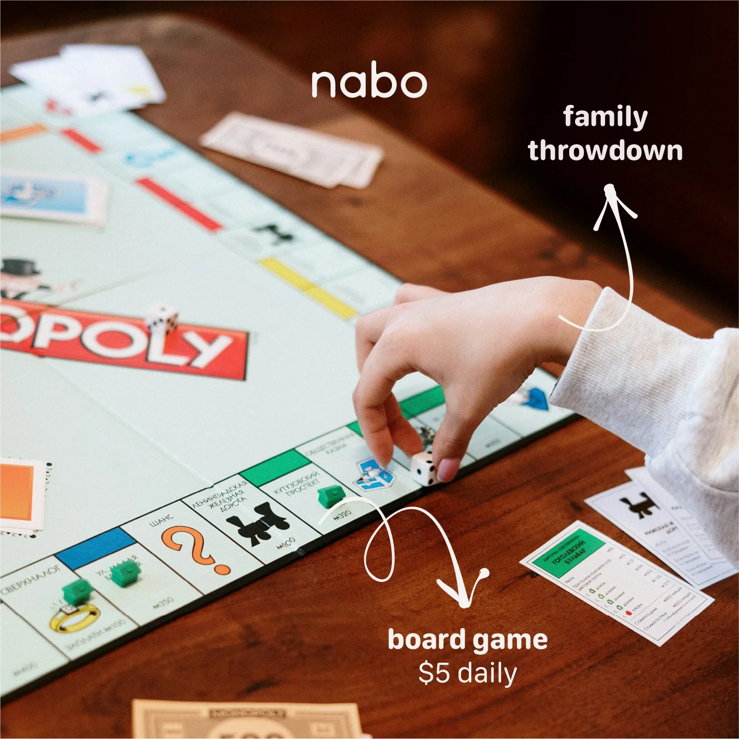 all about collaborative consumption