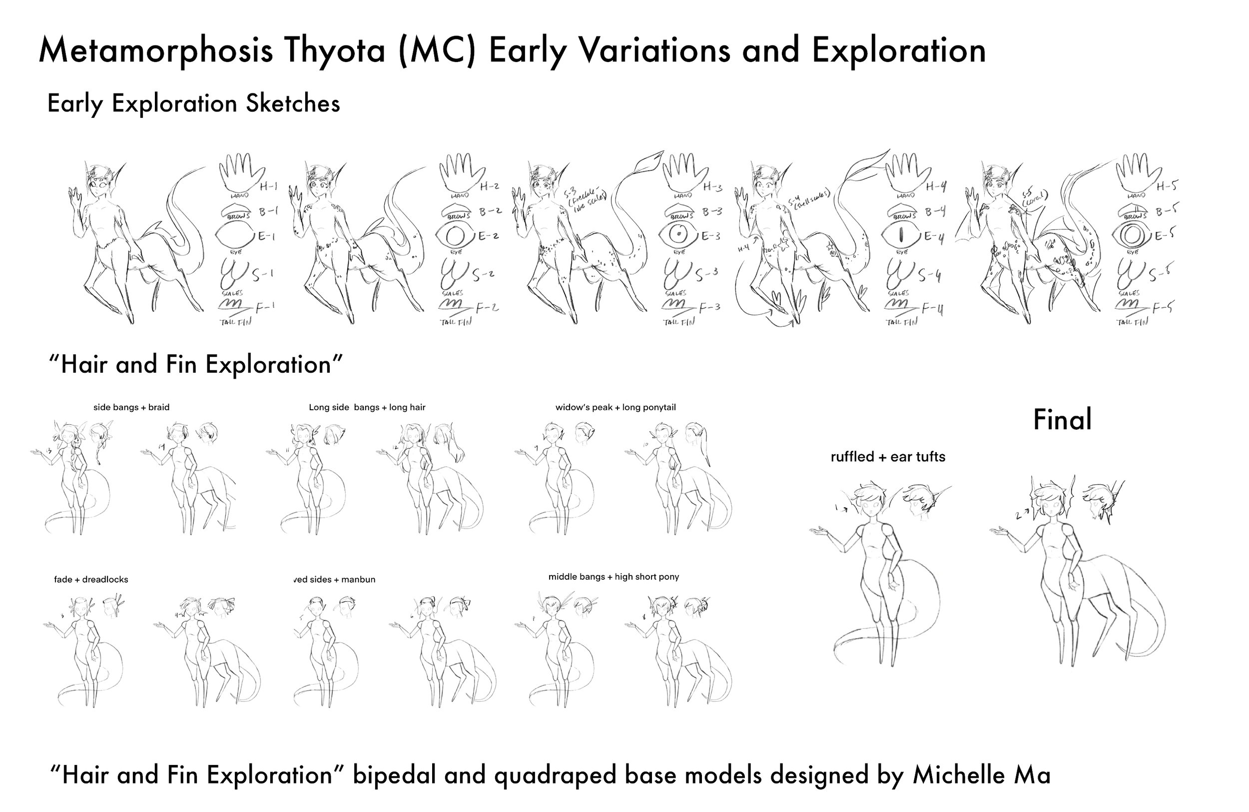 Early Variations.jpg