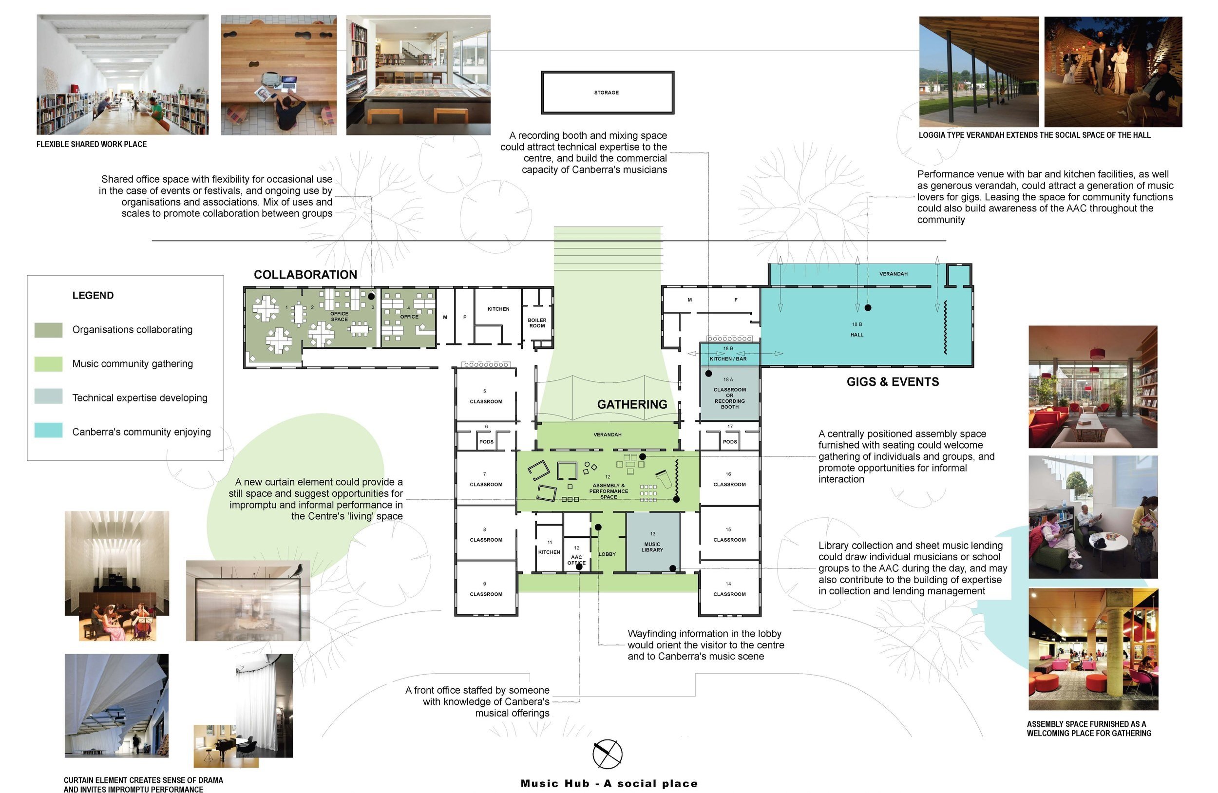 AAC+Concepts+-+A+social+place.jpg
