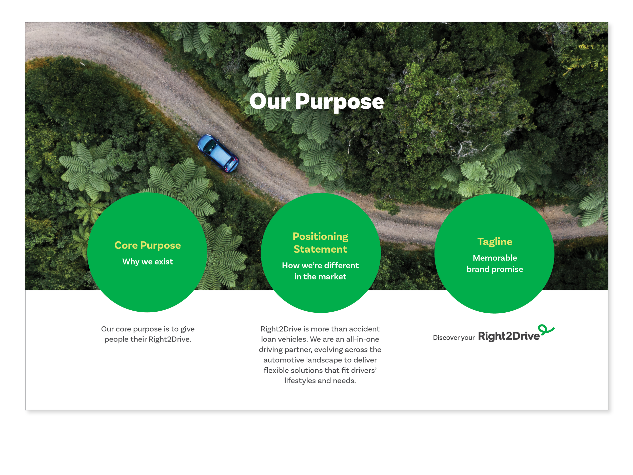 Right2Drive_pages_2.png