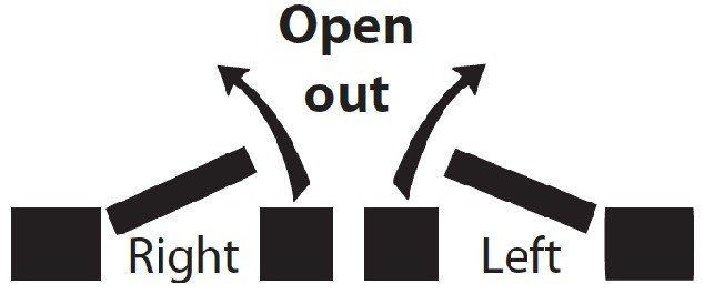 Handing-Diagram-Lift-.jpeg