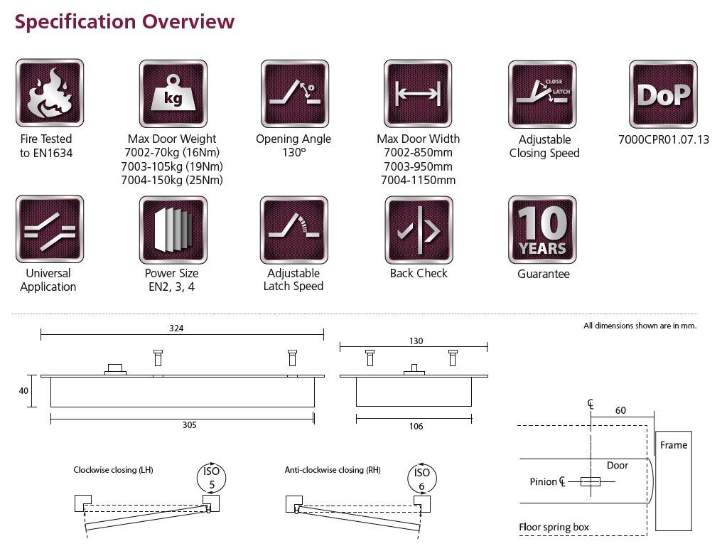 TS7000-Spec-Overview.jpeg