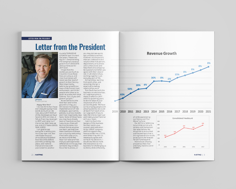 02_Quarterly_Spread.png
