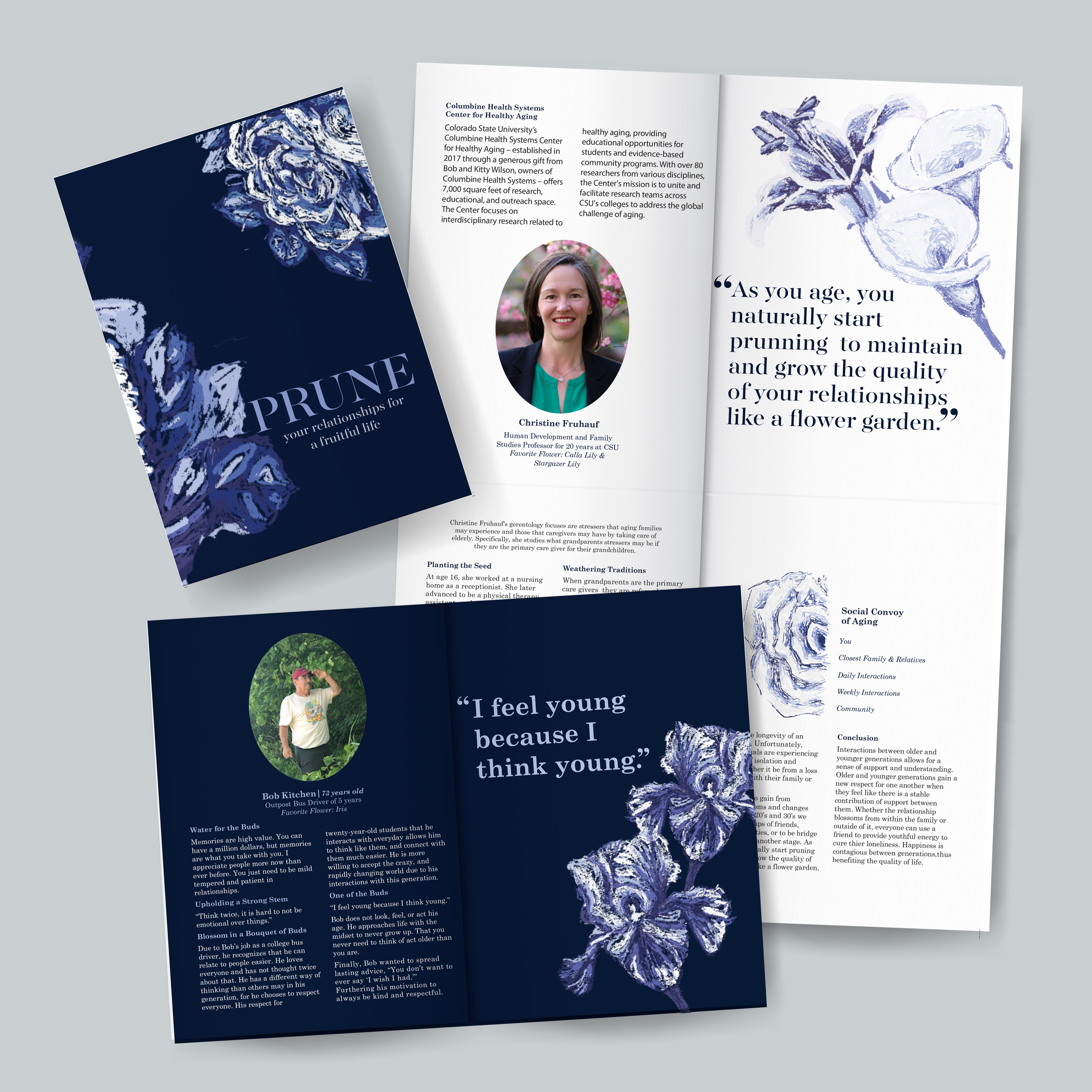 Prune Magazine Spreads