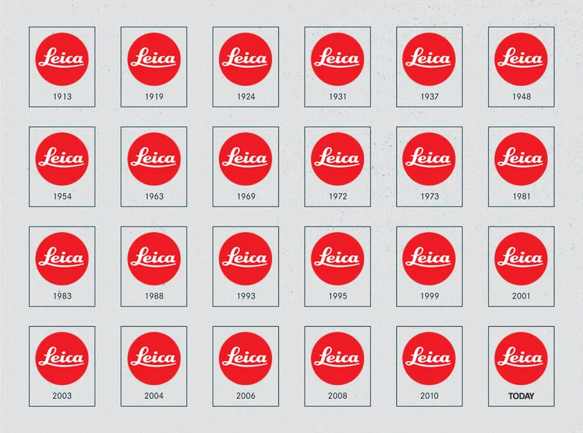 LEICA M-SYSTEM