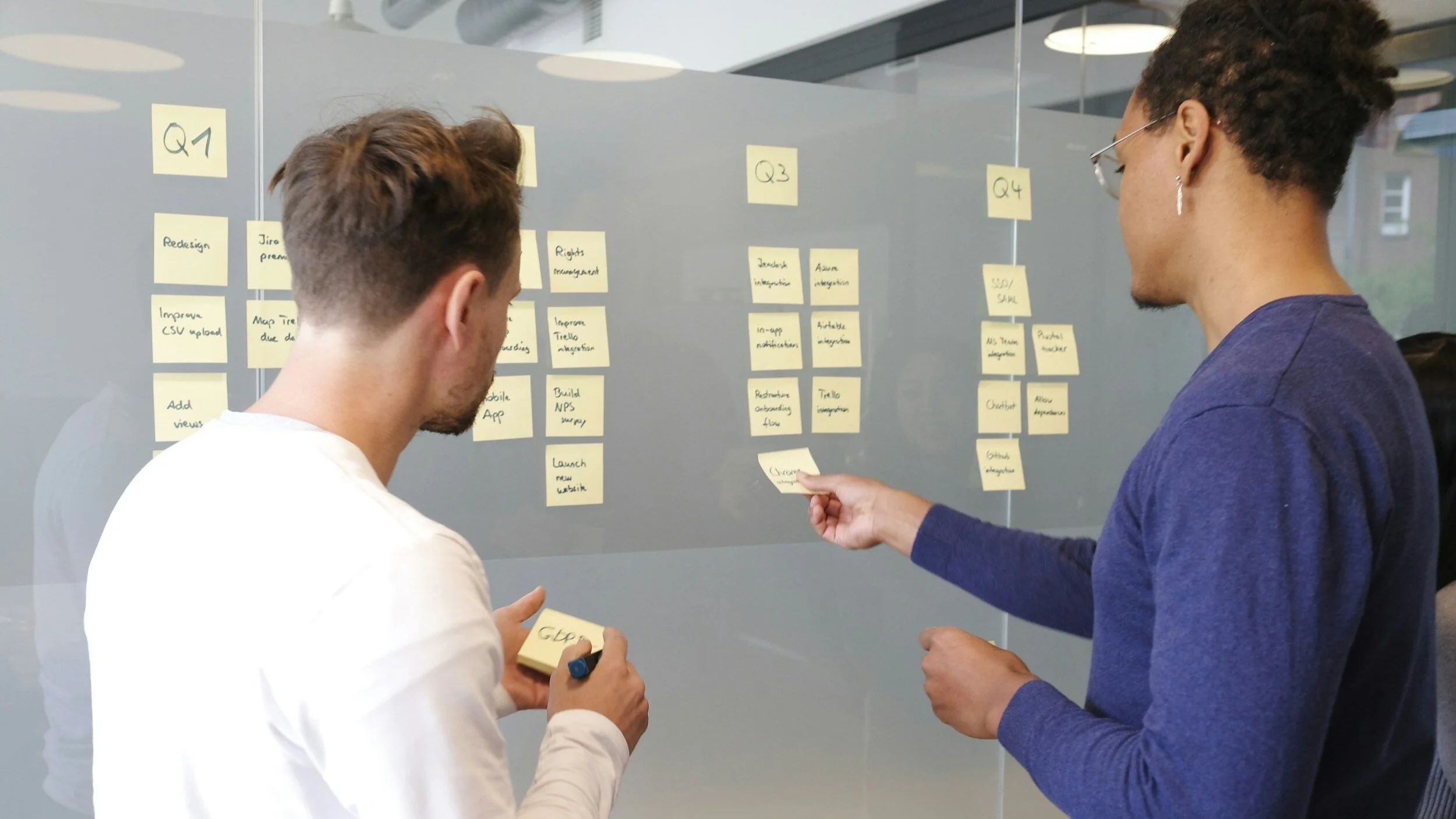 Career planning with your Team