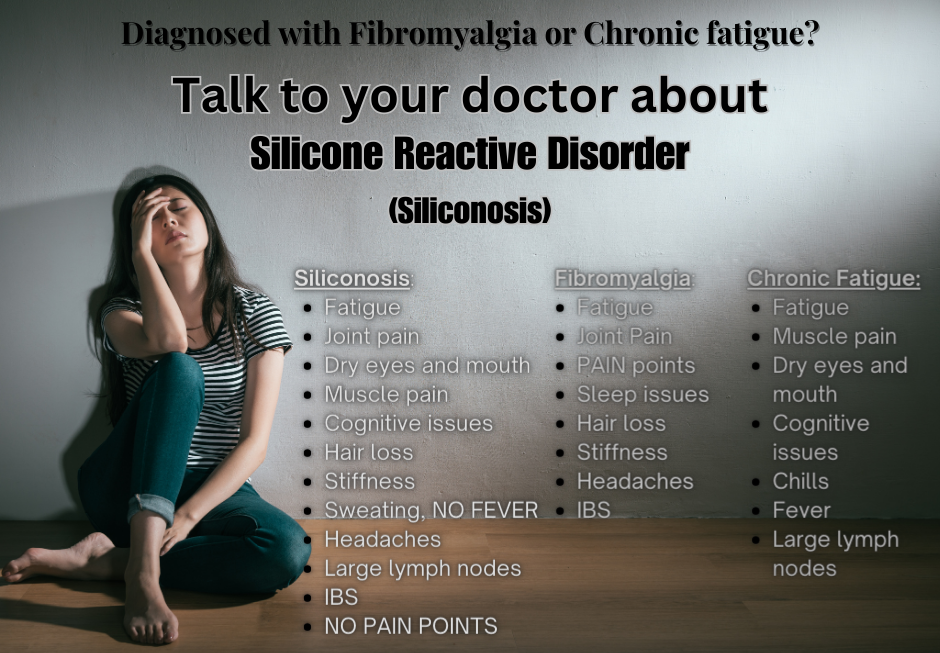 Siliconosis under-diagnosed