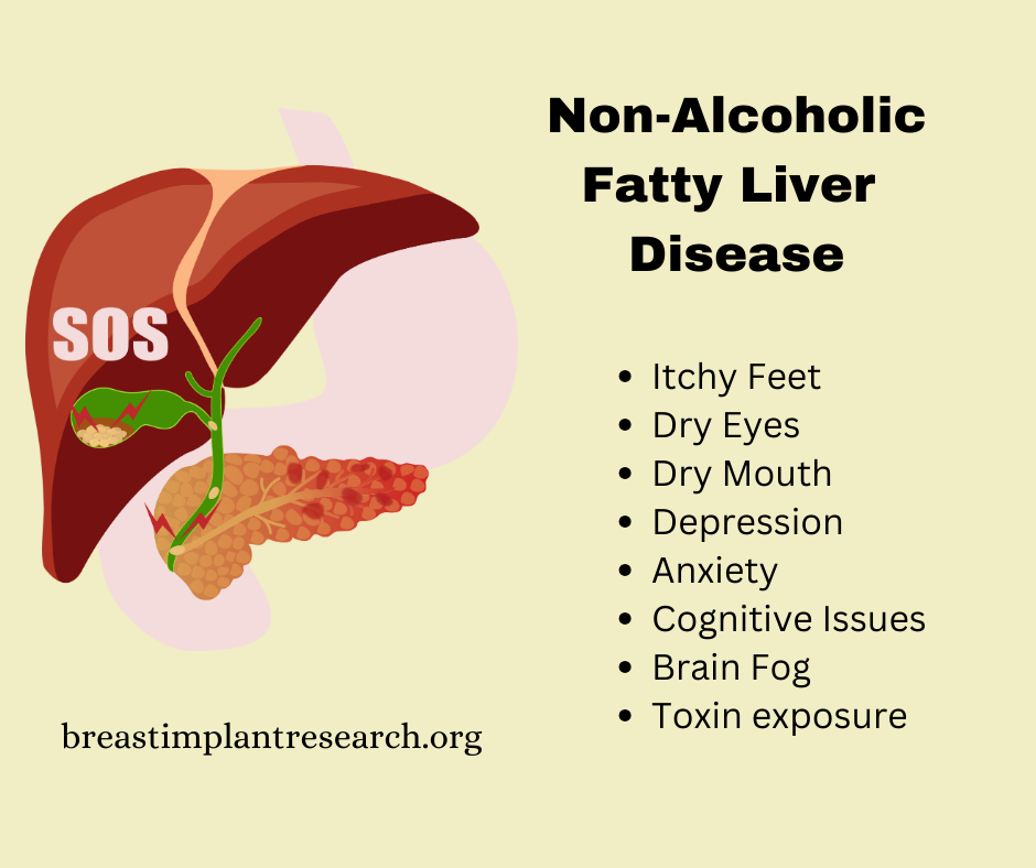 Non-alcoholic Fatty Liver
