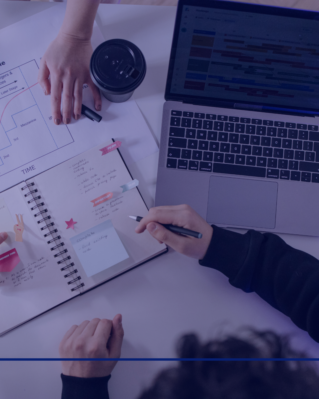 Guard &amp; Evolve: The Strategic Review Framework That Drives Organizational Success