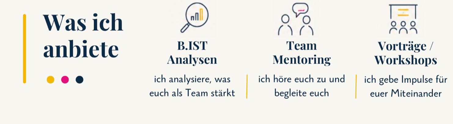 Überschrift: "Was ich anbiete" mit drei Icons darunter. Das erste Icon ist eine Lupe mit einem Diagramm, darunter steht "B.IST Analysen" und der Text "ich analysiere, was euch als Team stärkt". Das zweite Icon zeigt zwei Menschen mit Sprechblasen, darunter steht "Team Mentoring" und der Text "ich höre euch zu und begleite euch". Das dritte Icon zeigt ein Publikum vor einer Tafel, darunter steht "Vorträge / Workshops" und der Text "ich gebe Impulse für euer Miteinander".