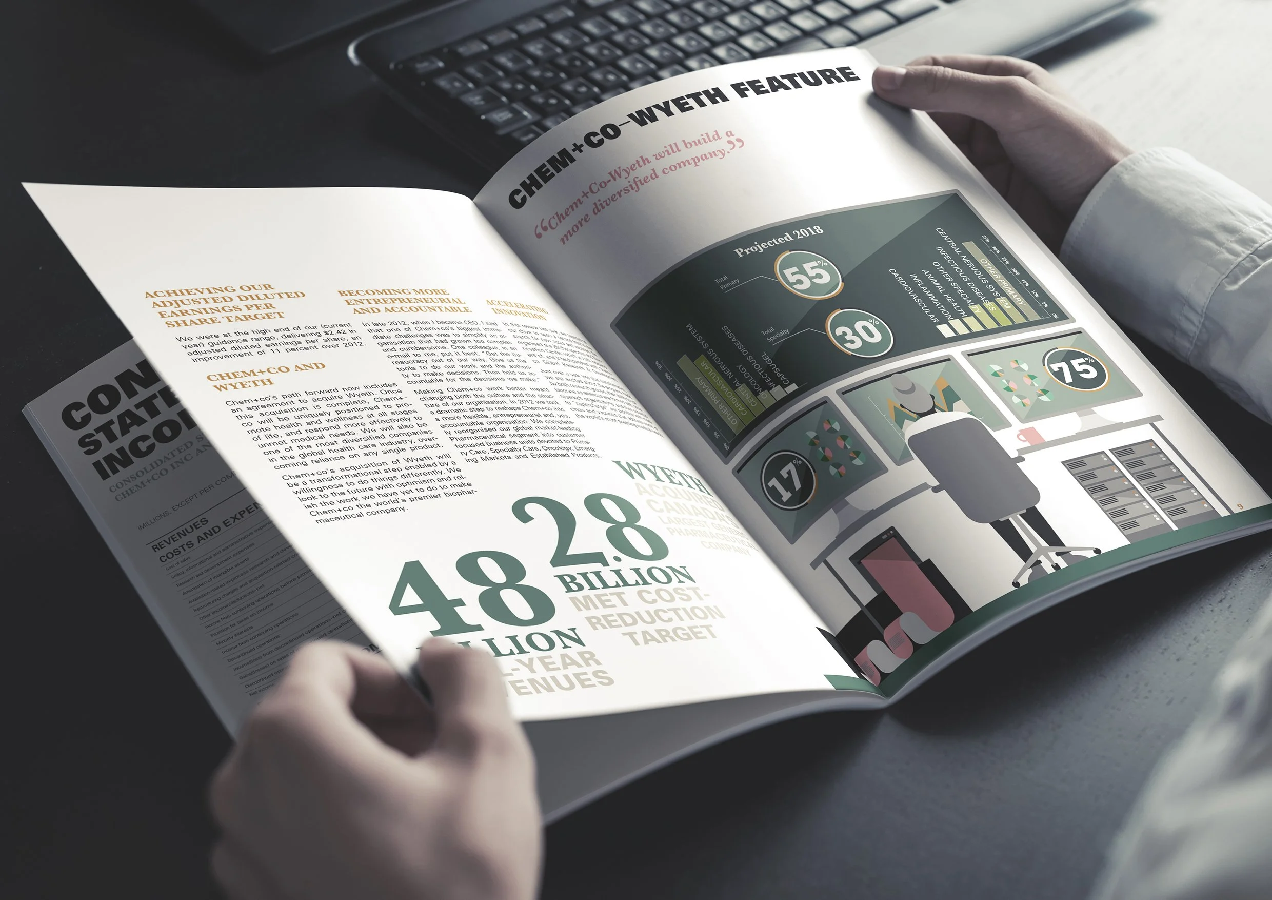 CHEMCO Annual Report cover 2.jpg