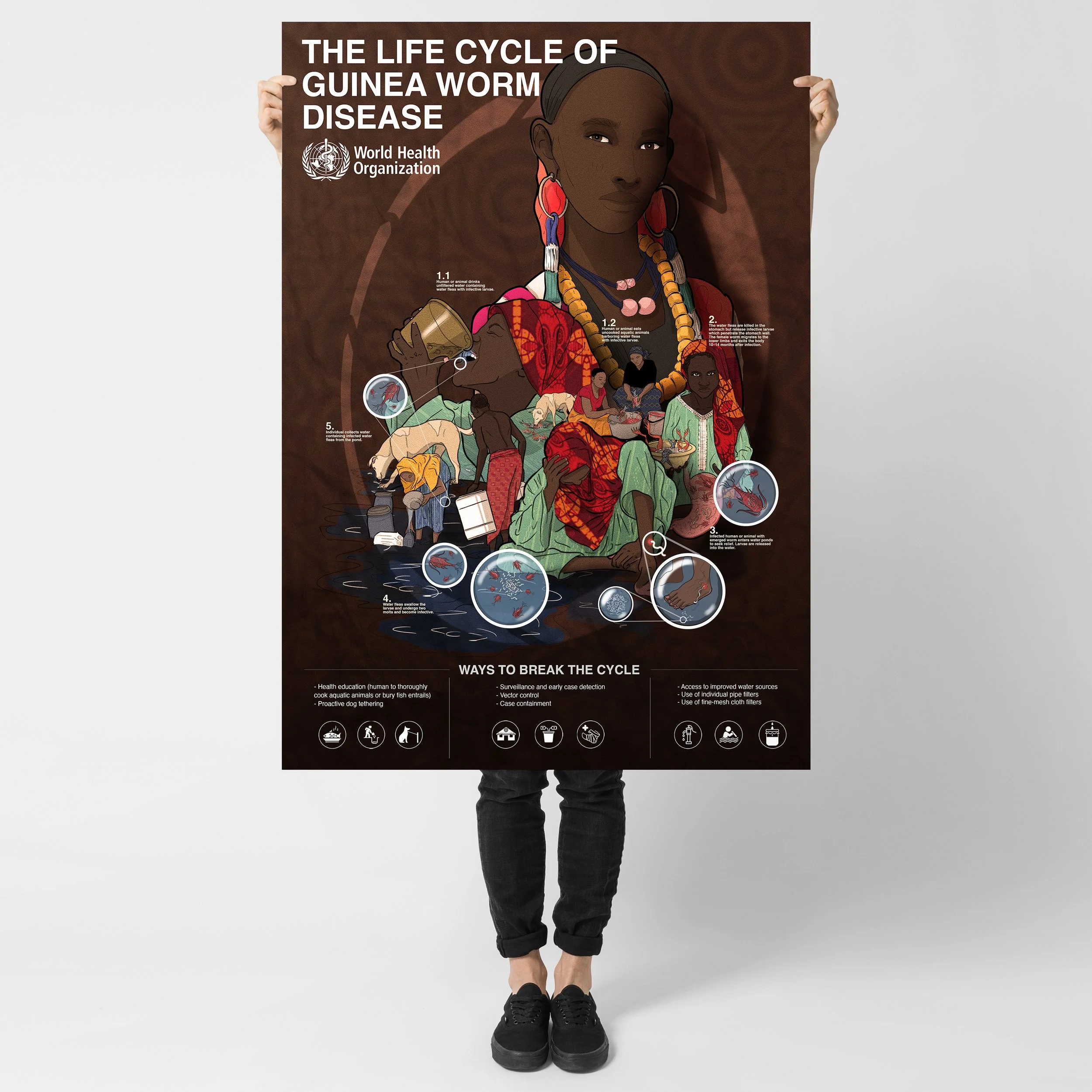 WHO- 26-Poster-Mockup copy.jpg