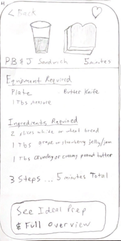 4 recipe overview page.PNG