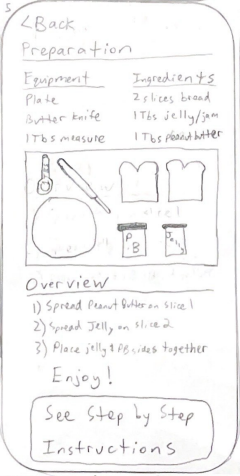 5 ideal prep overview page.PNG