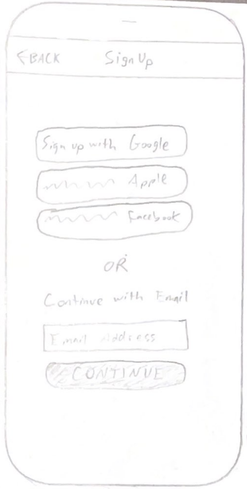 2 Signup page.PNG