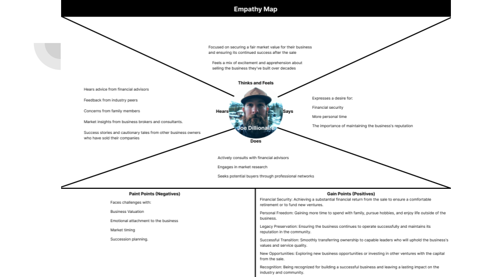 4 Design Process _ BTP Web Redesign.png
