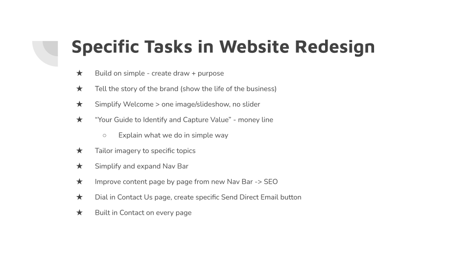 7 Design Process _ BTP Web Redesign.png