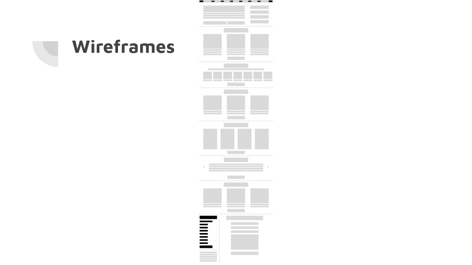 12 Design Process _ BTP Web Redesign.png
