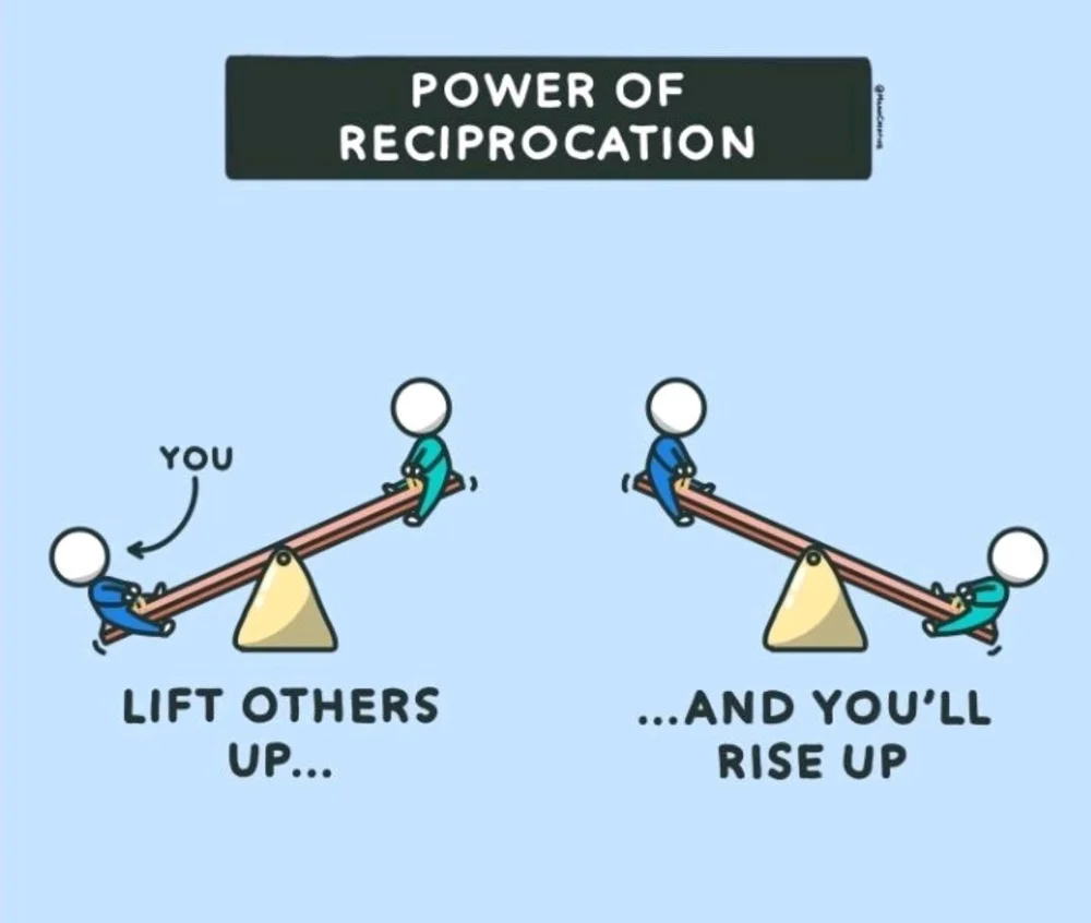 Power of Reciprocation_Reciprocity.jpg