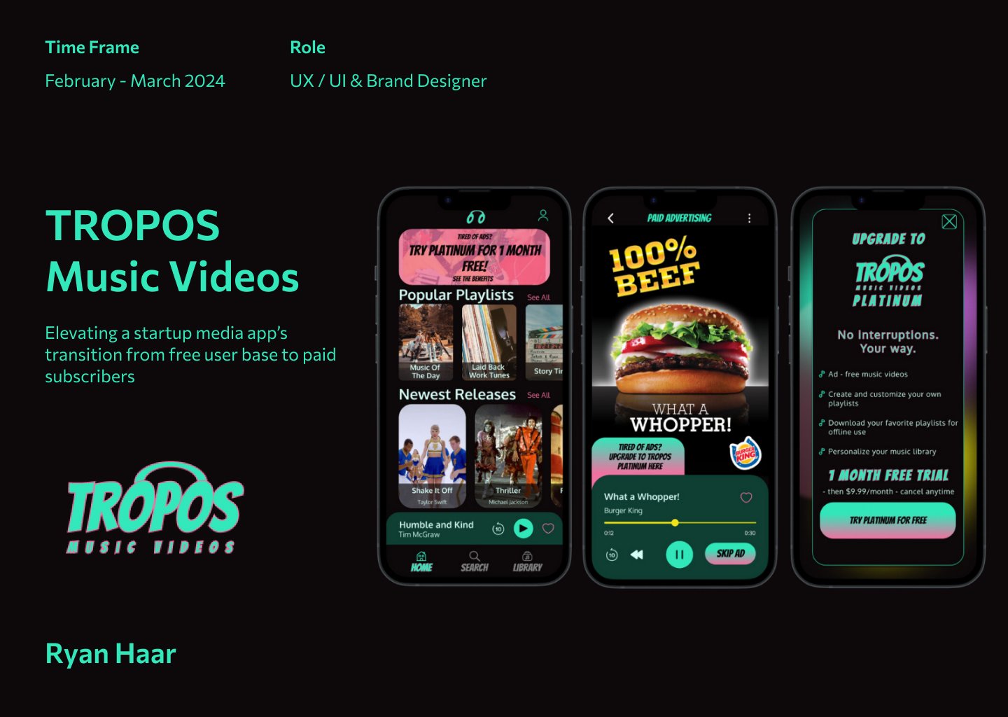 TROPOS Music Videos CASESTUDY COVER.jpg