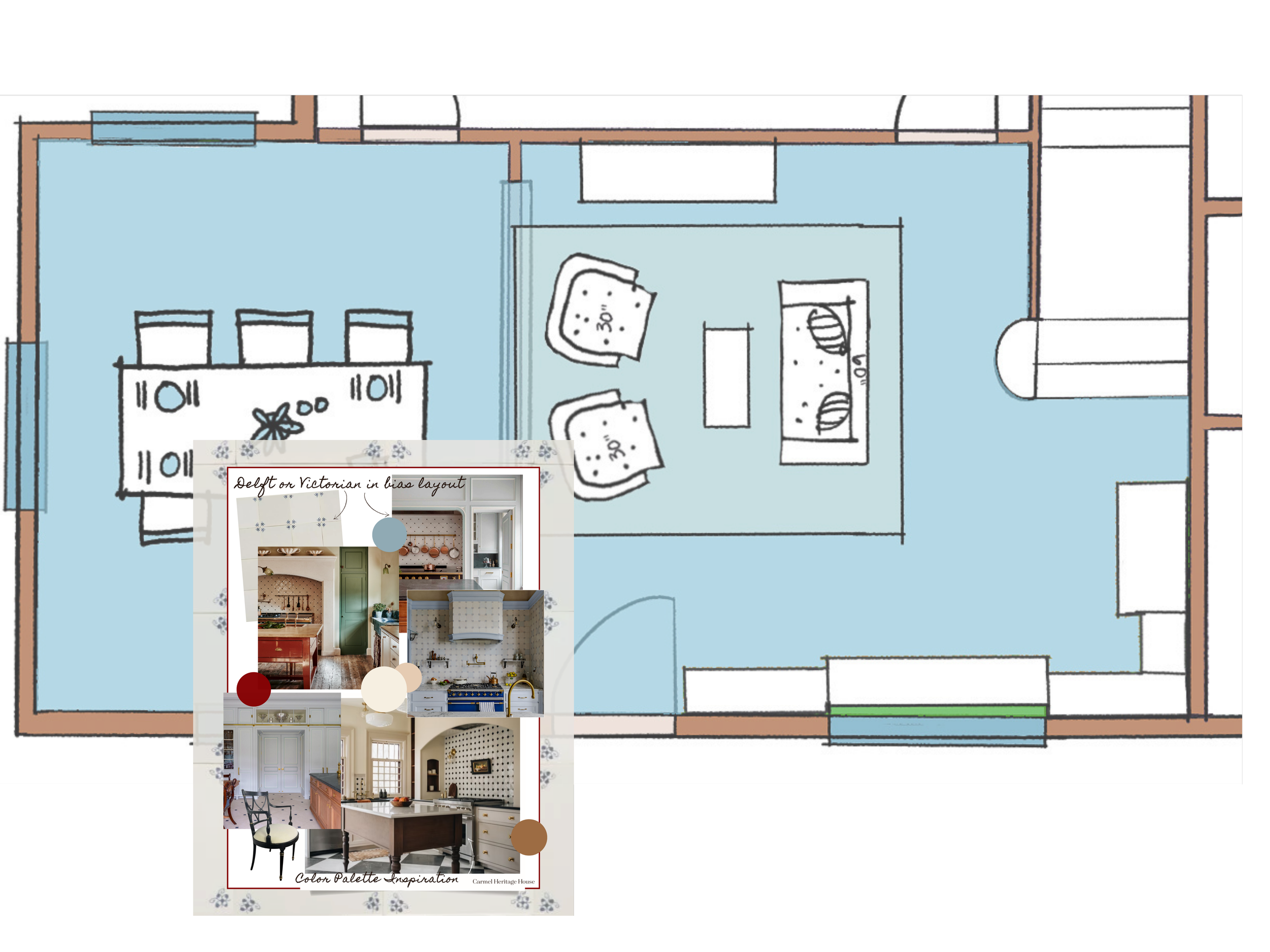 Why Every Interior Design Project Starts With the Furniture Layout