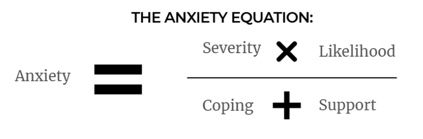 anxiety equation