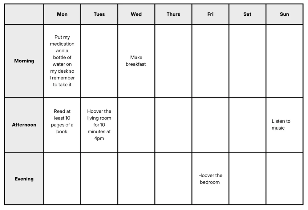 Behavioural Activation: A Guide for PWPs | Low-Intensity CBT ...