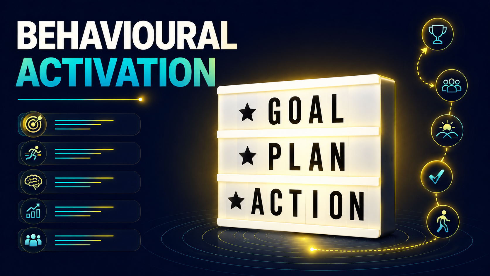 Behavioural Activation