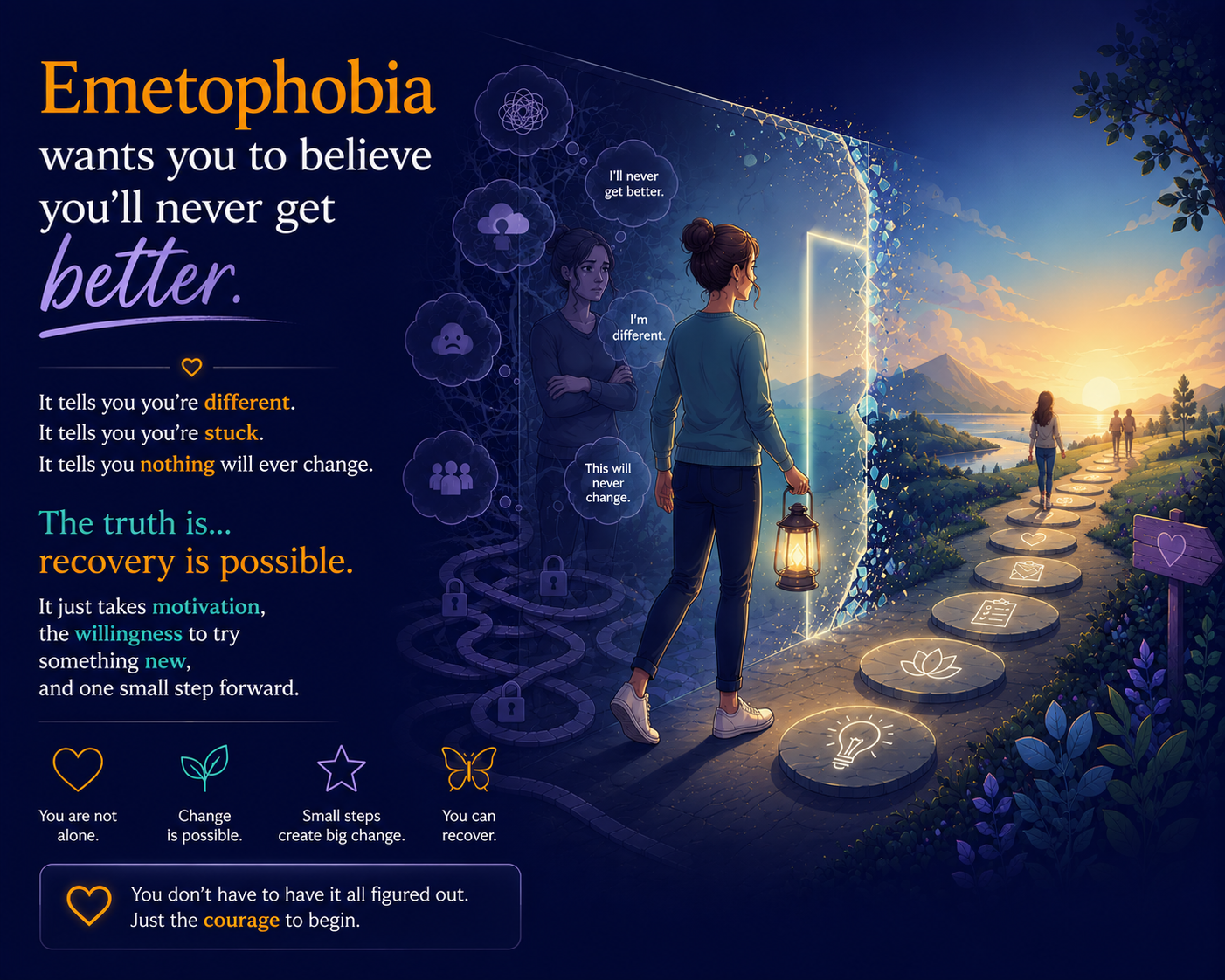 can you recover from emetophobia