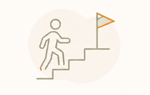 Part 3 - The role of safety behaviours