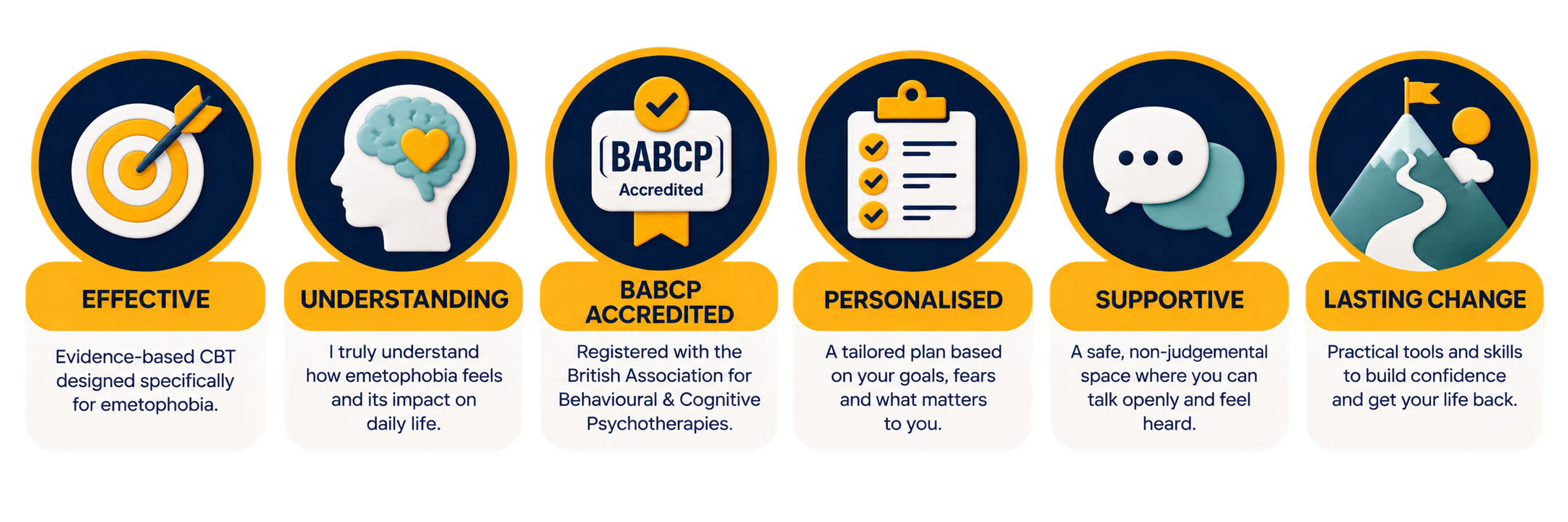 Qualifications and professional experience of David Kaneria, a BABCP accredited CBT therapist specialising in emetophobia treatment.