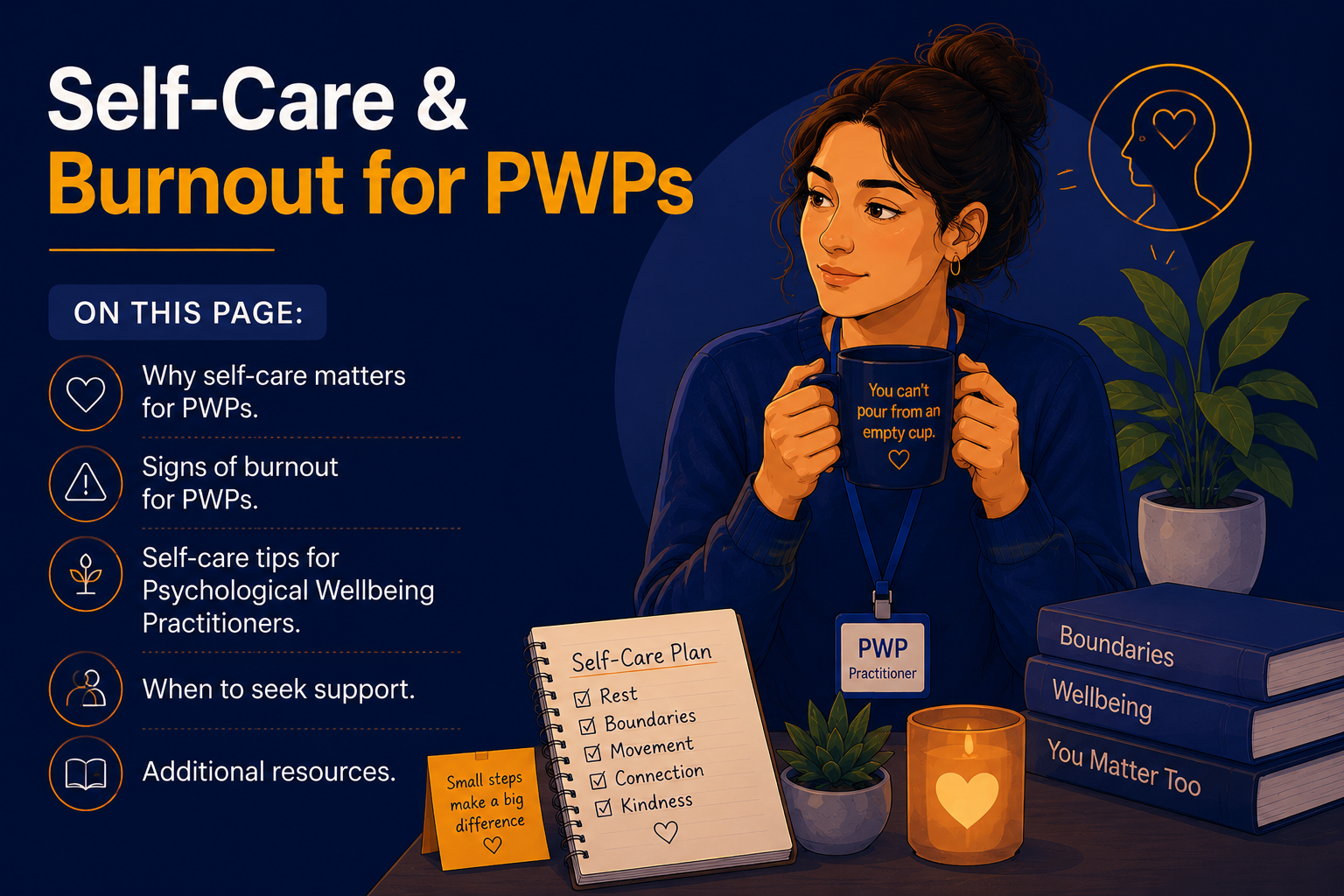 Illustrated guide for Psychological Wellbeing Practitioners featuring self-care, burnout awareness, wellbeing tips, support options, and additional resources for maintaining mental health at work.