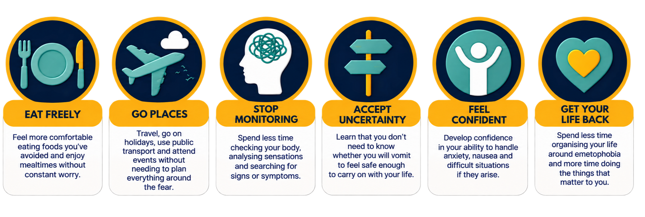 How CBT for emetophobia can help you eat more freely, travel and go places, stop monitoring nausea, accept uncertainty and regain confidence.