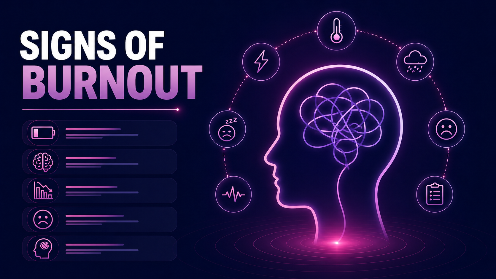 Illustration showing common signs of burnout in Psychological Wellbeing Practitioners (PWPs), including emotional exhaustion, stress, reduced performance, physical symptoms, and mental wellbeing challenges.