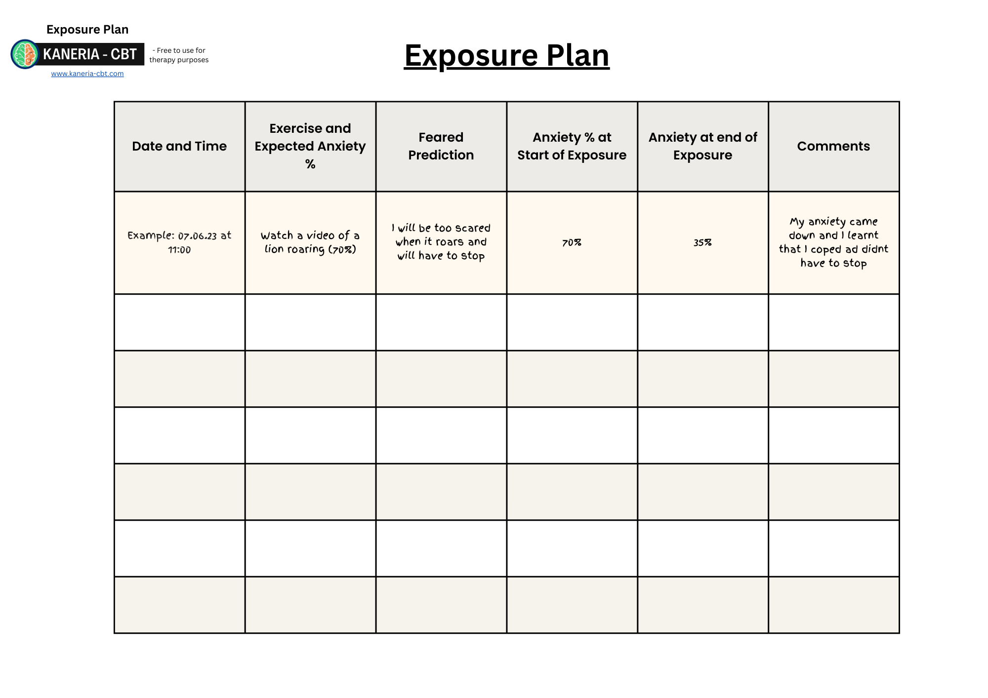 A chart for patients to plan their exposure tasks